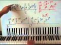 Piano lesson faithfully by journey shawn cheek tutorial