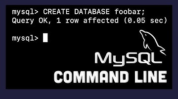 MySQL Command Line - Database and User Creation