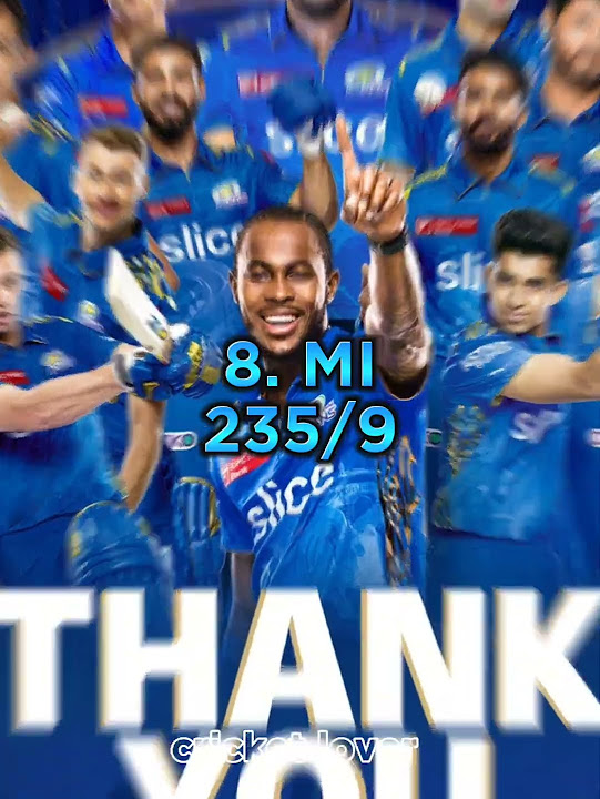 Top 10 Highest Score Team in ipliplindianipl YouTube