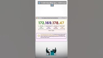🌐 understanding ipv4 addresses 🌐 | basics of ip addressing explained |  #⃣