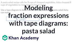 Modeling fraction expressions with tape diagrams: pasta salad | Khan Academy