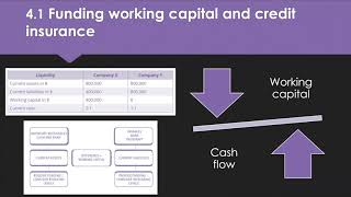 L6M2 LO4 Revision Tips screenshot 5
