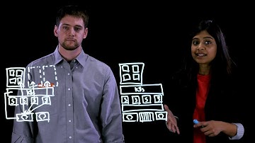 Container Storage-as-a-Service