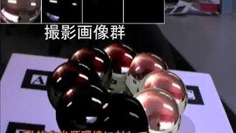 High dynamic range image generation for Augmented Reality