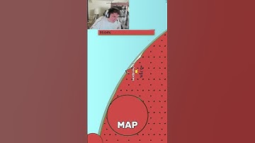 GETTING 100% ON PAPERIO