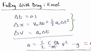 MV1.07 Falling under the influence of gravity and drag - Excel