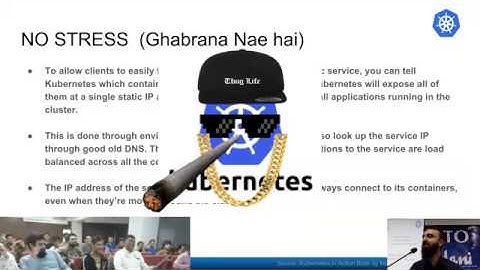 PIAIC | Cloud Computing | Kubernetes Class 1 Part 4/4 By Aamir Pinger | Urdu / Hindi