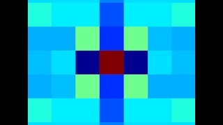 Session 3 (SVL) -- Demonstration of 2D Fourier expansion