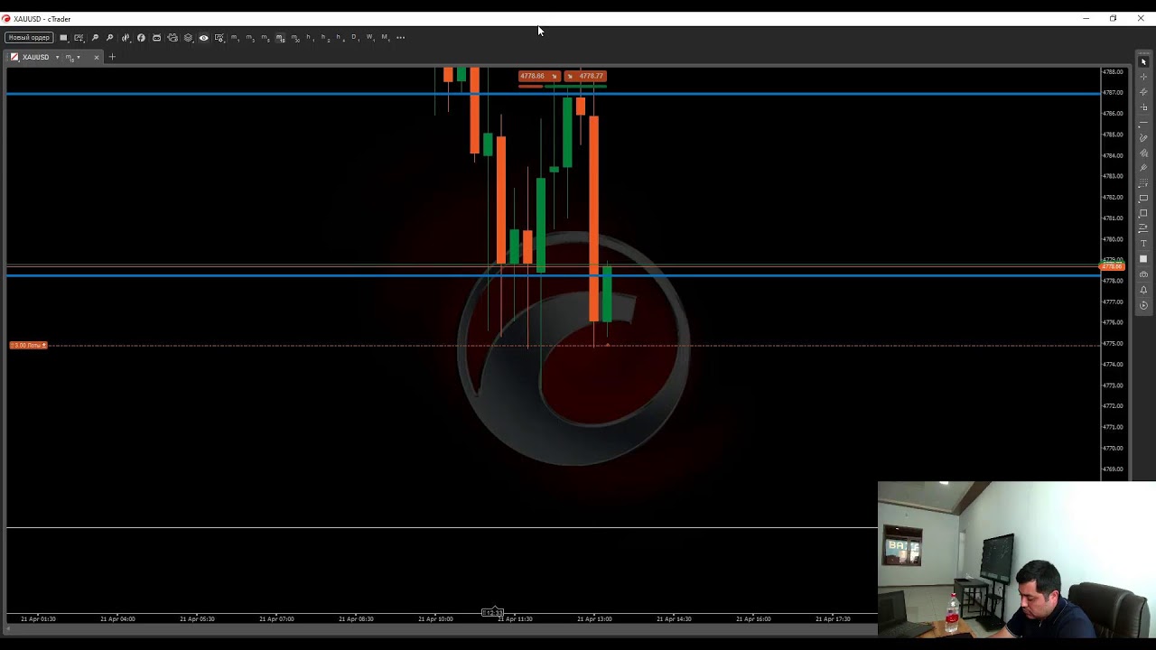 XAU/USD(GOLD) LONDON SESSION LIVE TRADE(JONLI SAVDO) WITH SRC(SMART ...