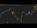 Bull Bear Flag NT8 Indicator