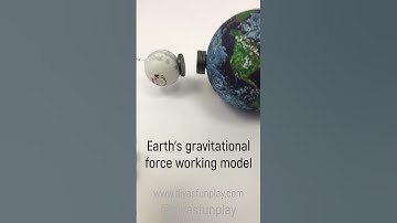 Earths gravitational force working model - #shortsvideo - #shorts - #scienceproject - #diyasfunplay