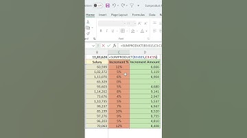 Excel SUMPRODUCT Function Explained | Excel_and_PowerBI | #shorts