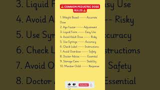 Child Medicine Dose ⚠️👶 | Safe Pediatric Guide 💊