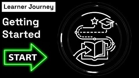 LearnerJourney.com Getting Started: Create Workspaces, Pages & Learning Paths in Minutes