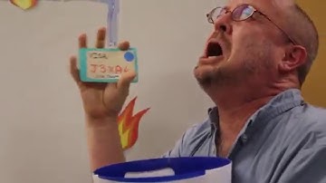 Data Privacy Day: Platform Engineering Team