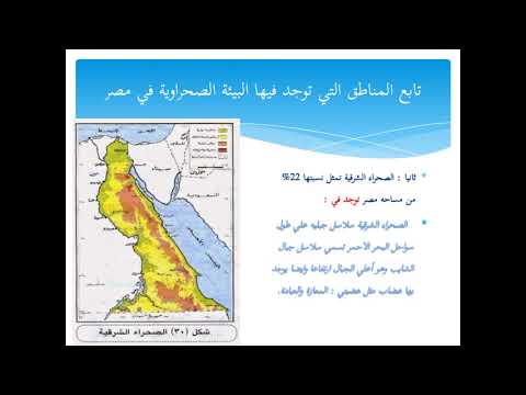 شرح درس البيئة الصحراوية