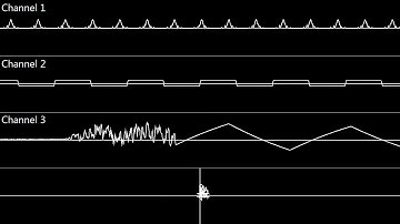 Instrumentarium for the C64 - Oscilloscope View