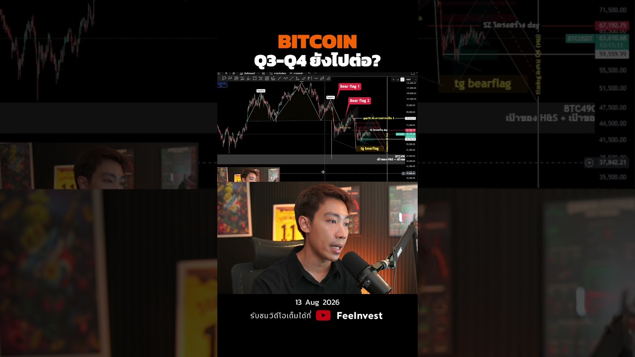 ความน่าจะเป็น BTC ในภาพใหญ่ Q3-Q4 สิ่งนี้ยังดำเนินอยู่ อดทนรอกันต่อครับ #feeinvest #bitcoin #crypto