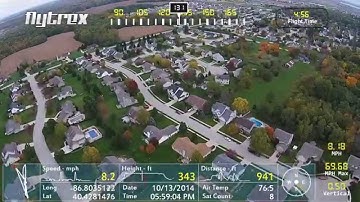 Phantom Vision+ Plus