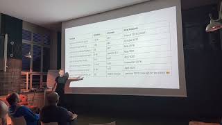 Roman Sharkov - "High performance JSON iterator & validator for Go"