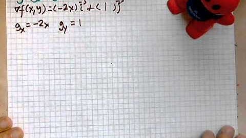 virtuallymath.com: gradient at a point