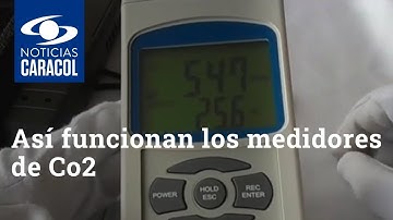 Así funcionan los medidores de Co2, aparatos que pueden prevenir el contagio del COVID