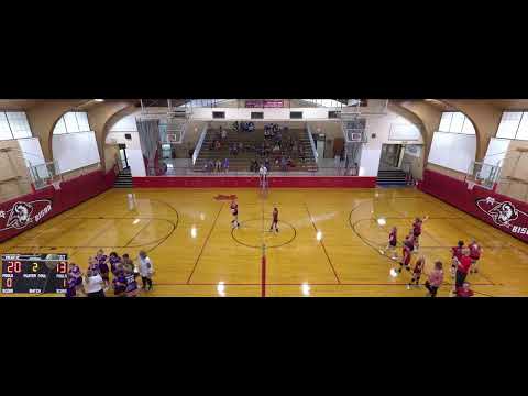 McCook High School vs. Holdrege Middle School Womens' Volleyball