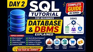 SQL Tutorial for Beginners in Hindi | Day 2 | What is Database & DBMS | Real-Life Examples