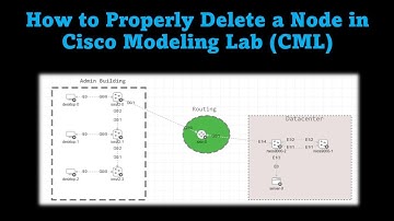 How to Delete a Node in Cisco Modeling Lab