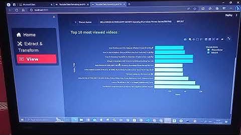 YouTube Data Harvesting and Warehousing using MongoDB, SQL and streamlit