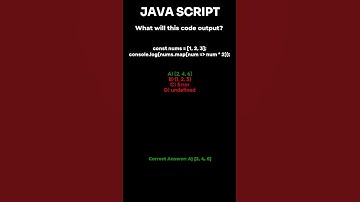 JavaScript Map Method Explained | Transform Arrays with Ease #code
