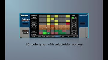 Grid64n Note Sequencer - Rack Extension