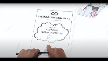 What are the Creative Discovery Tools?