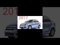 evolution of Maruti Suzuki Dzire from 2008 to 2025