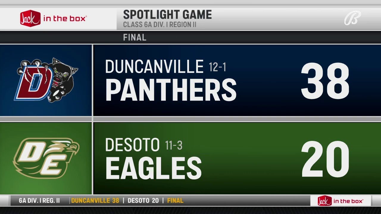 HIGHLIGHTS Duncanville vs. DeSoto High School Scoreboard Live YouTube