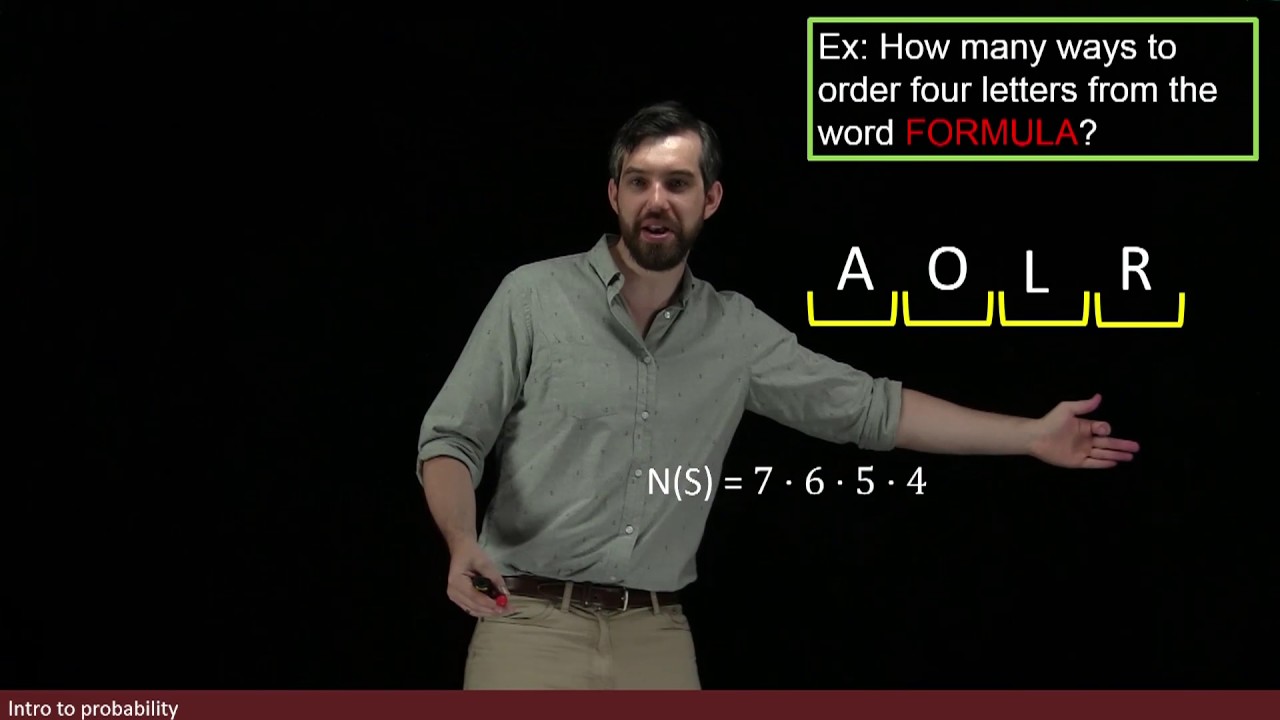 Permutations: