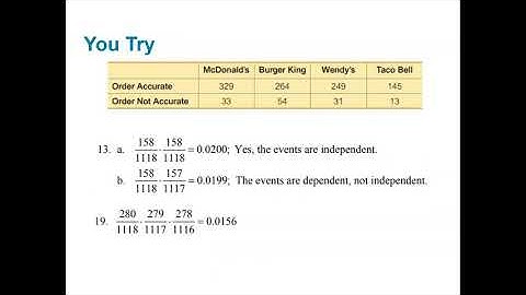 Section 4.2 (part 2) | Addition and Multiplication Rule
