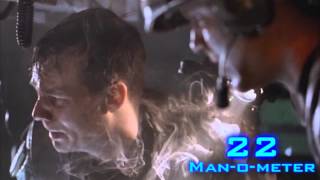 Every Single Time Private Hudson says "man" in Aliens