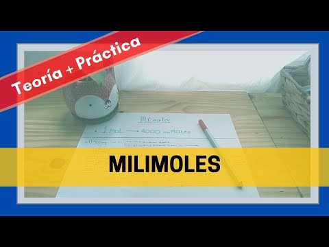 Video: ¿Cómo se escribe micromolar?