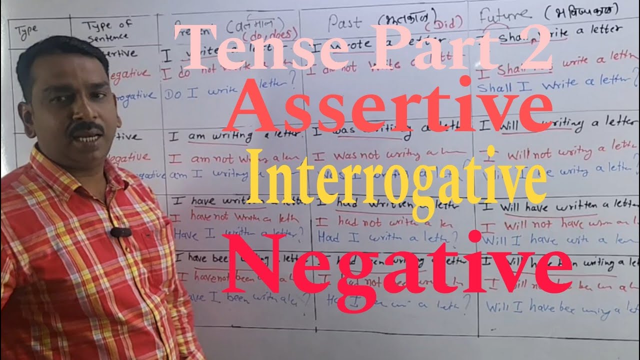 Assertive Negative Examples