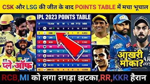 CSK और LSG की जीत के बाद POINTS TABLE में आया भूचाल,RCB,MI को लगा तगड़ा झटका,RR,KKR हैरान