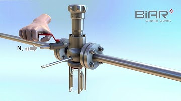 Sampling Hazardous Chemical into a bottle using needle adapter with nitrogen rinsing