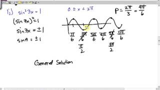 7.2 Solving trig equations algebraically