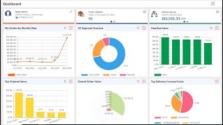 Eyvo Procurement Software System