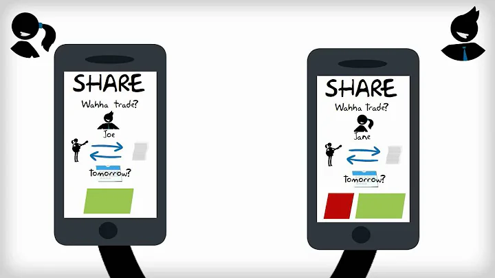 Share App Concept - Case 3 Share Our Skills