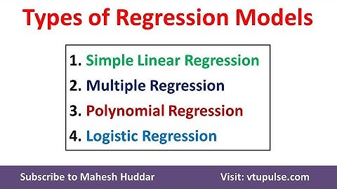Types of Regression Models | Simple Linear | Multiple | Polynomial | Logistic Regression Dr. Mahesh