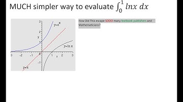 Improper Integral based on Integrand