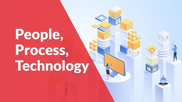 Essentials for Today’s Complex Data-Center Environment- People, Process & Technology