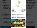 Tnpsc exams preparation easy study Material #tnpscgroup2studymaterial major features in tamilnadu