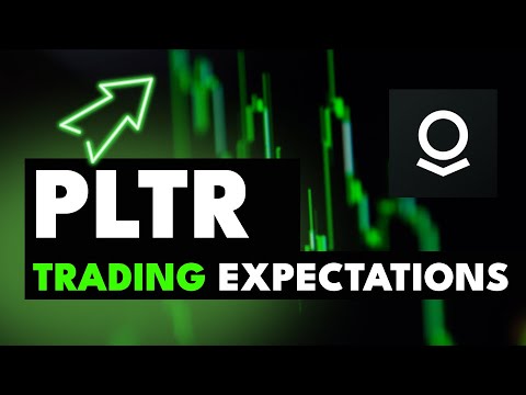 PLTR Palantir: Will